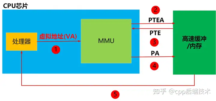 7976dd16641d44a61968b99fb3074c21.png