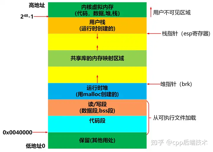 01d457301569b6254f6c8a018b0a51e8.png