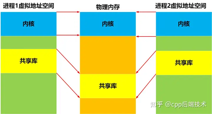 2729b5729fe58cc90b914361111cc196.png