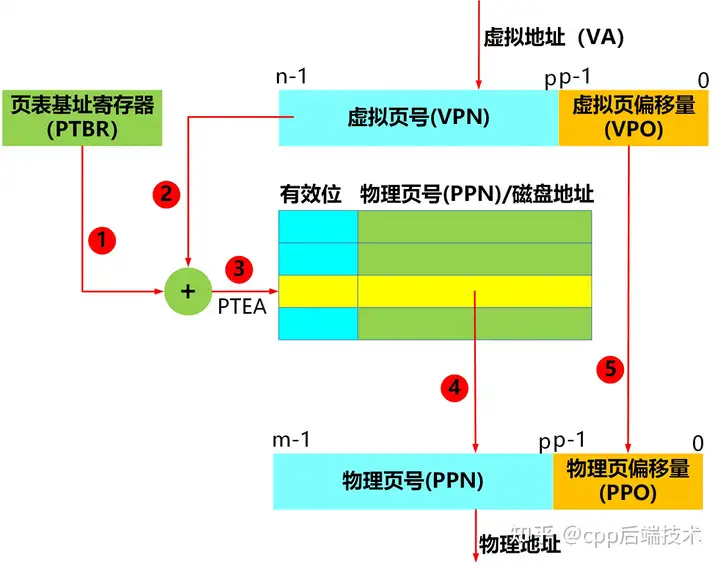 66cc2d54295dbadf33efc0d44166e547.png