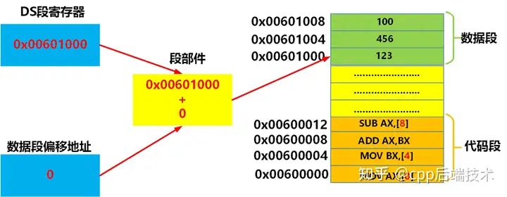 fabc1e5a506508eec17b0961becafa10.png