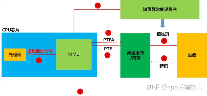 fabbe9d836c8bbd0b935302bb896a948.png
