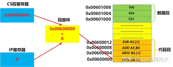 f801c56f0720bde443441d6b164e4e13.png
