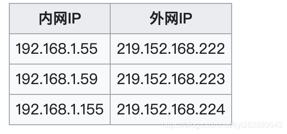 base_translation.png